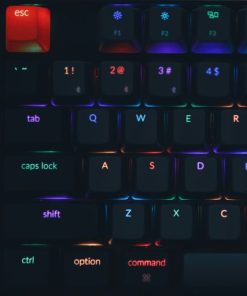 Keycap xuyên led